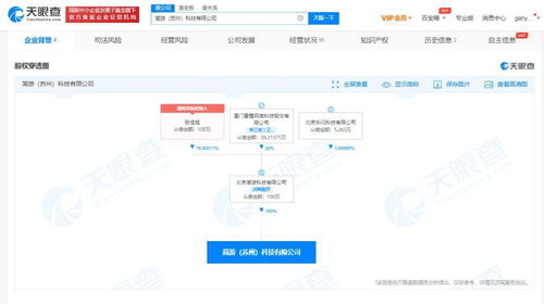 羊了個羊游戲開發(fā)商落戶蘇州 數(shù)字內(nèi)容產(chǎn)業(yè)新動向